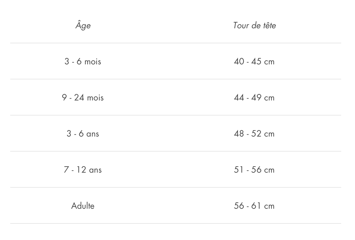 Casquette enfant - Forever young