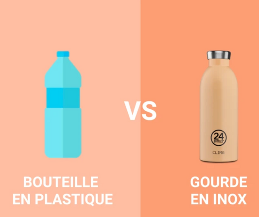 10 alternatives aux déchets plastiques les plus polluants