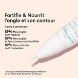 Concentre perfecteur manucurist bienfaits