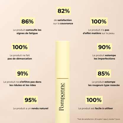 Anti-cernes Soin Teinté - Effet Seconde Peau