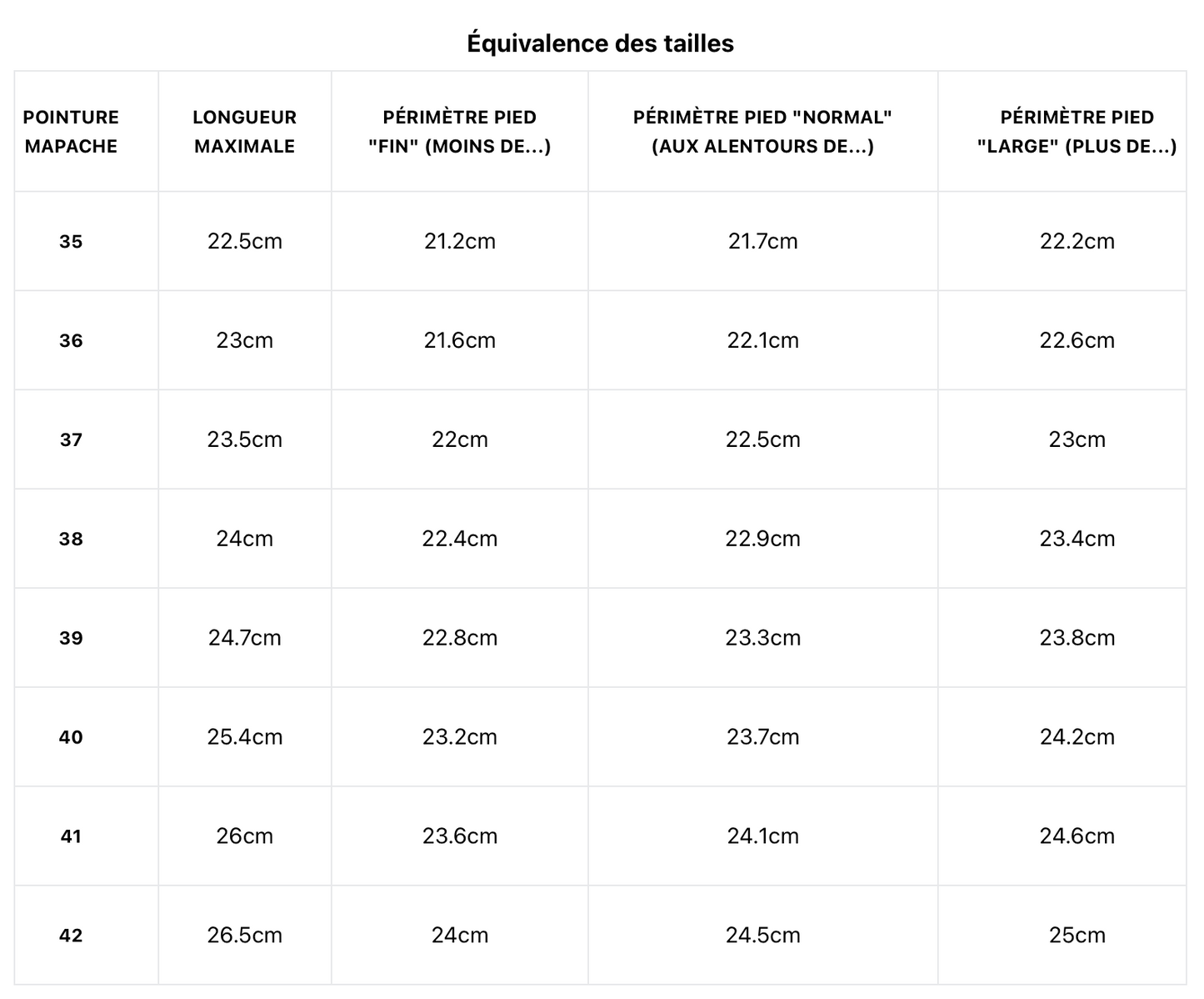 Chaussures Alegre - Tabac