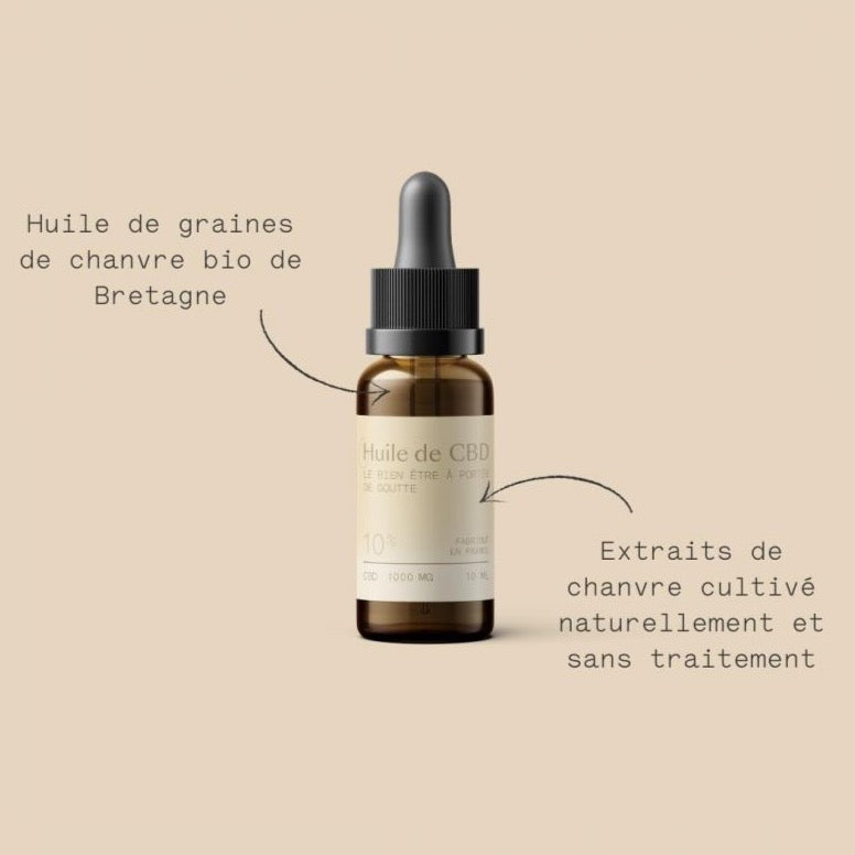 Huile de CBD 10%