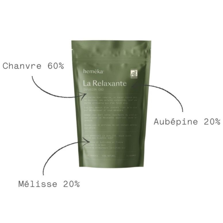 Infusion chanvre CBD La relaxante Heméka